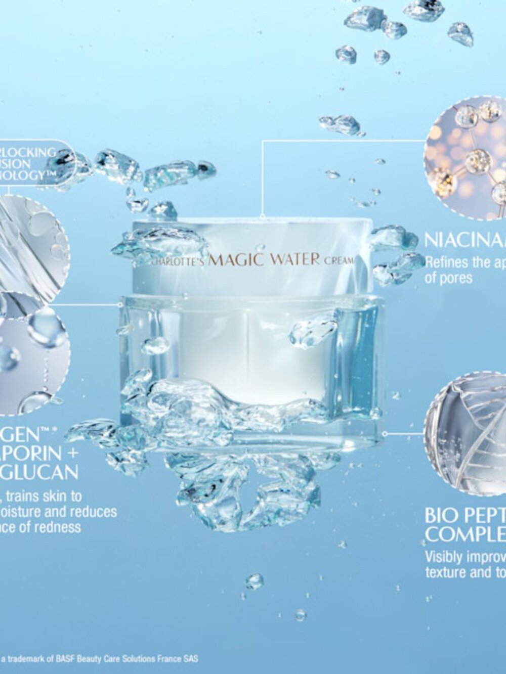 CHARLOTTE TILBURY MAGIC WATER CREAM 15 ML 0.5 OZ